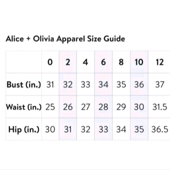 Alice + Olivia emmie tie dye mini dress SIZE Small NWT - Picture 16 of 16